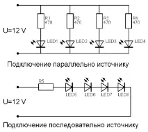 собствените ръце осветление