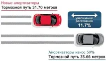 boge обучение