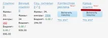 Тестуємо крауд-маркетинг та контекстну рекламу від Wizard Sape тестуємо