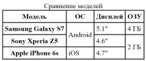 таблици таблици