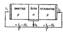 Транзистор біполярний базу