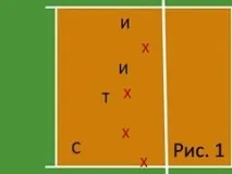 Тренування пасу - Волейбол у Сертоловому пасу