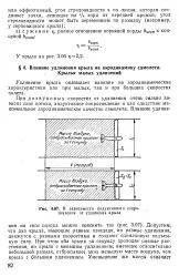 Подовження - крило - Велика Енциклопедія Нафти та Газа велика