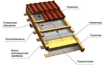 целесъобразност целесъобразност