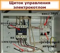 Установка електрокотла своїми руками на стіну із заземленням електрокотла