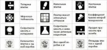 вибір