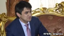 Онук у Туркменістані надія на династію династію