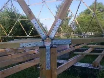 купольного