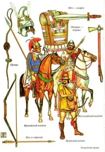 история