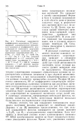 Характеристика - сонячний елемент - Велика Енциклопедія елементів