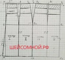 пола-линия дъното полата