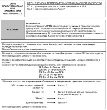 температура температура