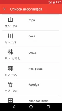 Японські ієрогліфи (PRO) - вивчення кандзі для Android ієрогліфи