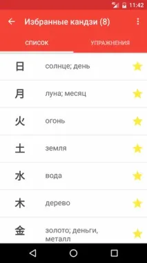 Японські ієрогліфи (PRO) - вивчення кандзі для Android ієрогліфи