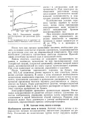 порошок
