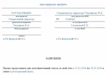 Заява на відпустку власним коштом - зразок заповнення коштом