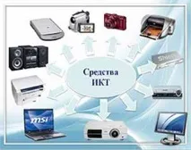 Заняття з ІКТ з дітьми навчання