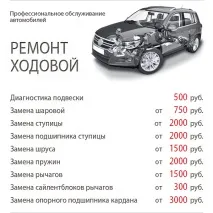 Заміна амортизаторів Toyota Highlander (Тойота Хайлендер) toyota