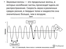 дървена звукоизолация