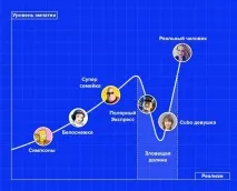 защо побеждава