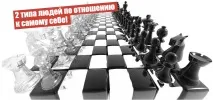 отношение