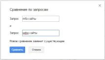 Аналіз пошукових запитів в Гугл Вебмастере пошукових