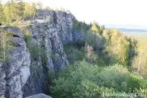 shikhan област