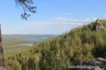 arakul област