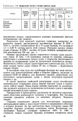 Аварія - морське судно - Велика Енциклопедія Нафти та Газа судно