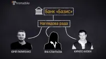 Арсен Аваков «зірвав банк» • Портал АНТИКОР зірвав