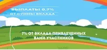 Чим багато хто зацікавив «Проект Добро» Детальна інформація, ImInvest добро