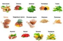тогава липса