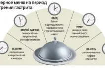 можна