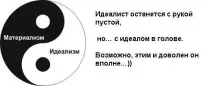 ідеаліст
