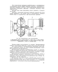 Діаметр - випускний отвір -Велика Енциклопедія Нафти та Газа, стаття 3 випускний