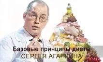 диета диета