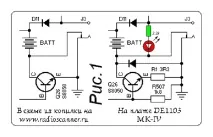 DEGEN DE1103 ДОРОБКА доробка