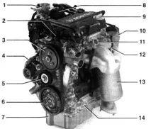 зъбен ремък Opel Corsa