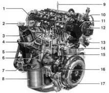 Opel Corsa бензинов двигател