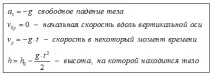 Рух тіла, кинутого горизонтально та під кутом до горизонту горизонтально