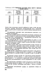 гирлянд якост