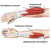 лечение рехабилитация