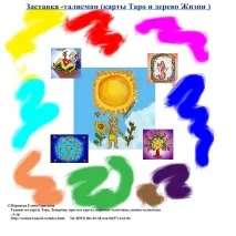 Олена Парецька - ворожіння на картах Таро, Ленорман парецька
