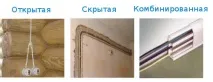 напречно сечение собствените ръце