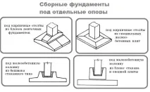 стъклен стъклен