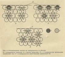 Фізичні властивості шлаку Al2O3