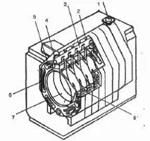 котли vaillant