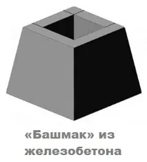 стъклен стъклен