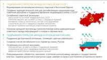 Геополітика та геоекономіка кольорових - революцій, Микола Старіков геополітика