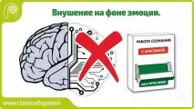 Гіпноз у спорті гіпноз